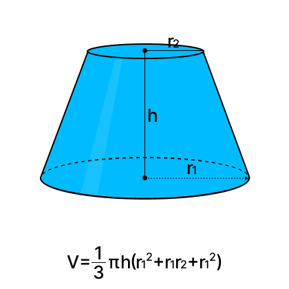 Объем усеченного конуса в м3